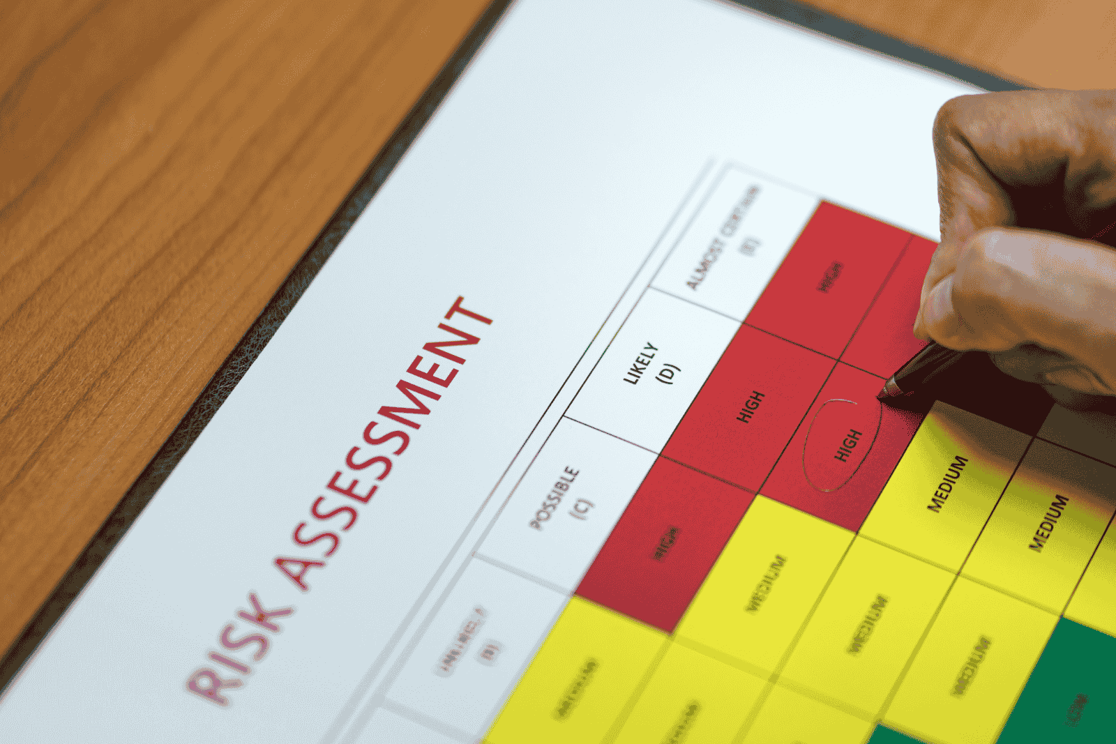 fire risk survey and inspection